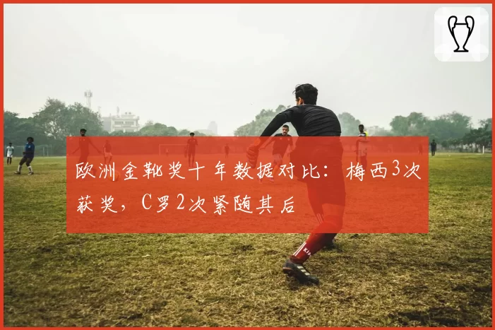 欧洲金靴奖十年数据对比:梅西3次获奖,C罗2次紧随其后
